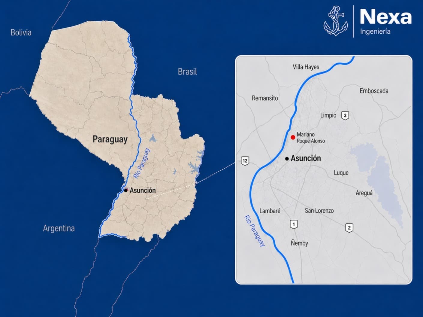 Rutas y Zonas de Operación